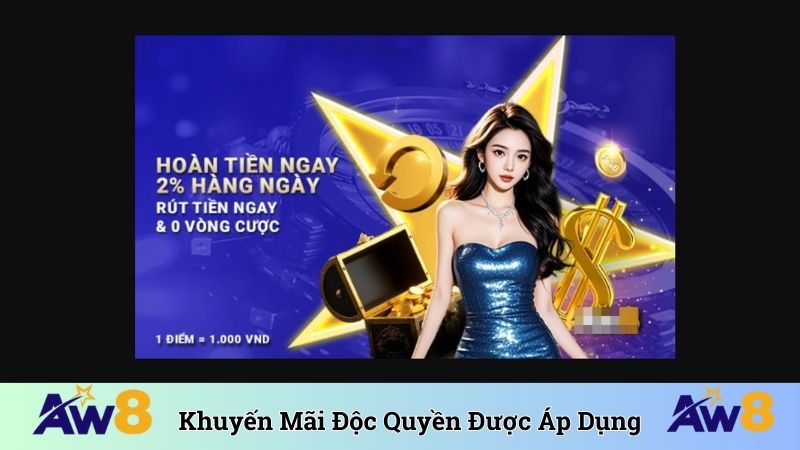 Khuyến mãi độc quyền được áp dụng 
